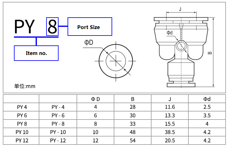 White PY-2